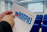 Директору СРО – на заметку! НОПРИЗ представил проект требований к «иным специалистам», включаемым в НРС