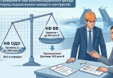 Петербургская СРО разобрала случай, когда запас по одному компенсационному фонду не уберёг компанию от акта о нарушении